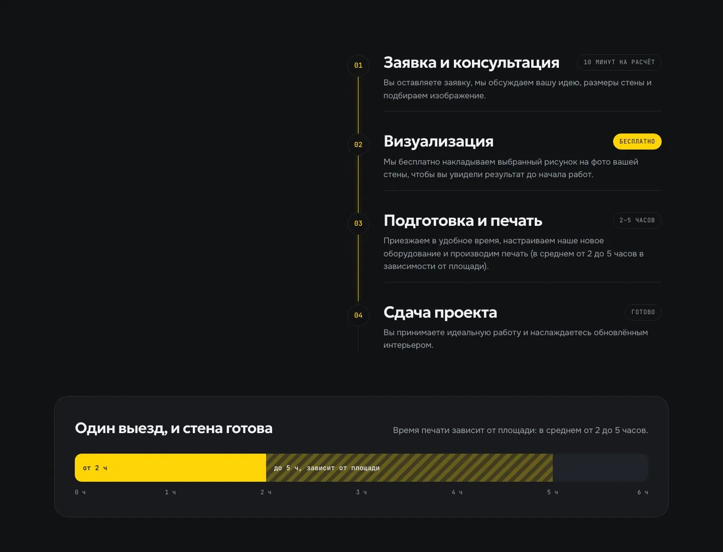 Лазерграф, экран 2