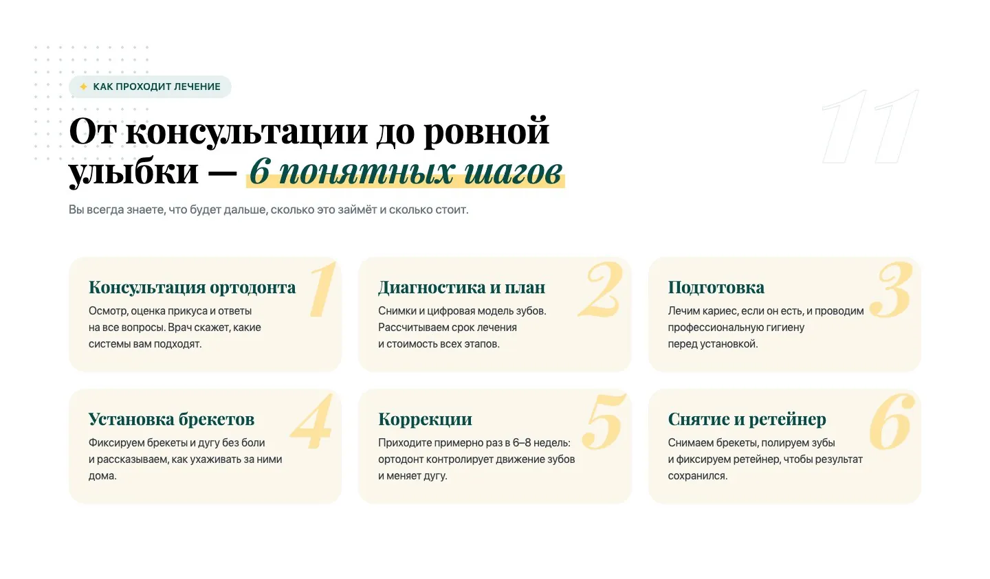 Основа: брекеты, экран 3