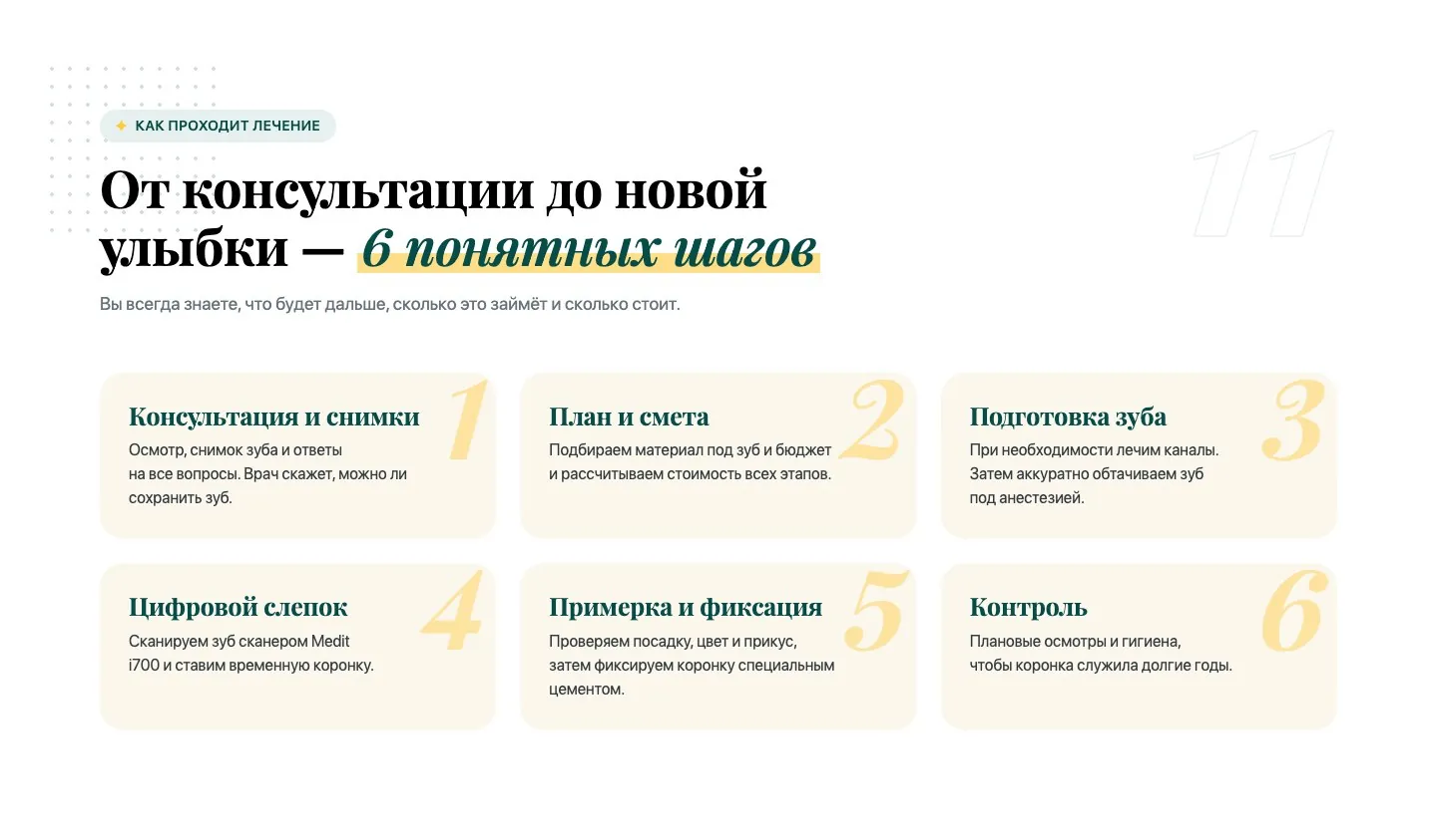 Основа: коронки, экран 3