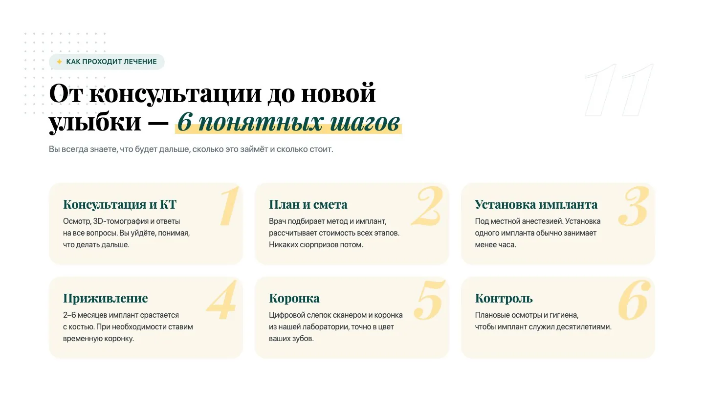 Основа: имплантация, экран 3