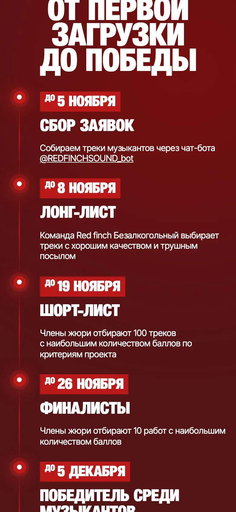 Red Finch Sound, мобильная версия, экран 2